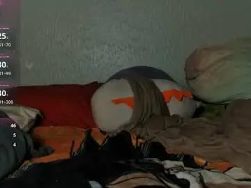 Chaturbate Nude Webcam of prttyby69