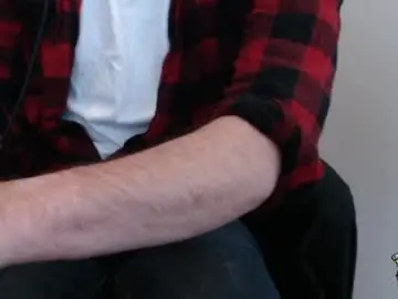 Chaturbate Best Webcam of thehunghandyman