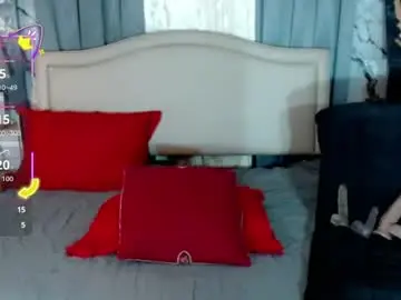 Chaturbate Sex Cam of emilyfucker69