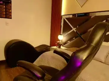 Chaturbate Adult Webcam of kittie_vixen