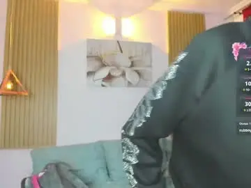 Chaturbate Sex Chat of korarousee