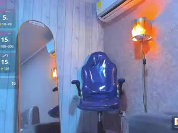 Chaturbate Private Sex Chat of ricobrown777