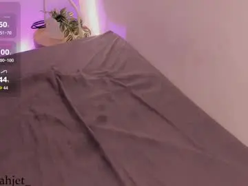 Chaturbate Adult Webcams of hannah_jet