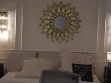 Chaturbate Sex Cam of kira0541