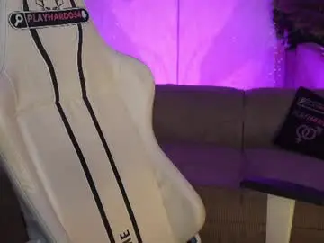 Chaturbate Private Sex Chat of kira0541
