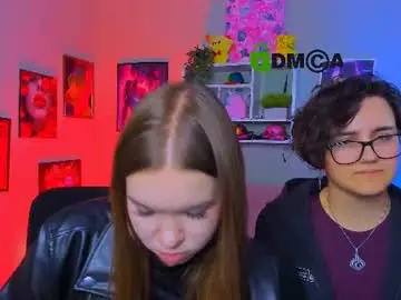Chaturbate Sex Cam of madyket