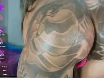 Chaturbate Nude Webcam of yourkat