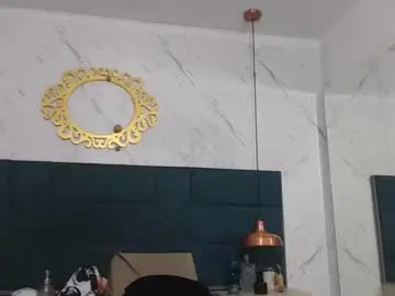 Chaturbate Adult Webcams of brenda_velasquez