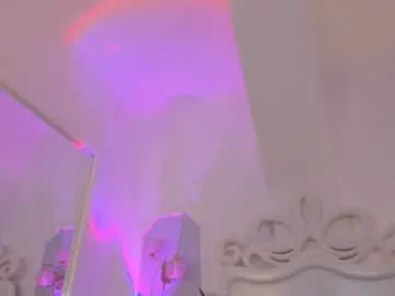 Chaturbate Nude Webcam of kathy_taylor_