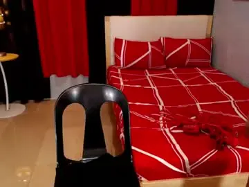 Chaturbate Sex Chat of mistressavats