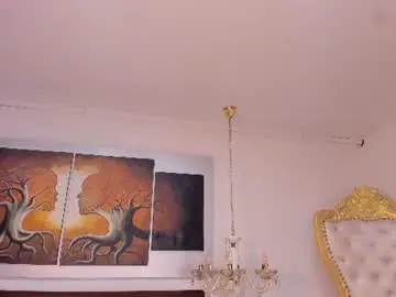 Chaturbate Live Sex Cam of penelopeguzman