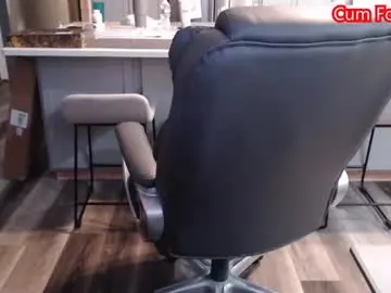 Chaturbate Sex Cam of toddbator