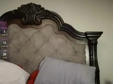 Chaturbate Live Sex of buitifulblonde