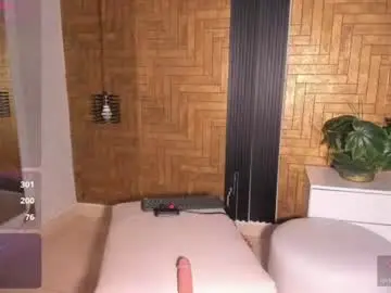 Chaturbate Private Sex Chat of larossx