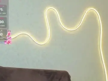 Chaturbate Live Porn of sophiahillrobinson
