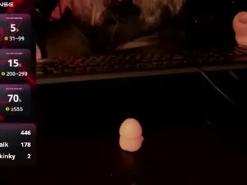 Chaturbate Free Porn Cam of lilithnelson