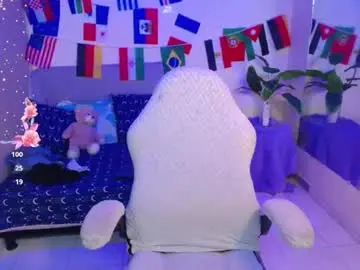 Chaturbate Live Porn of alloy_tiny