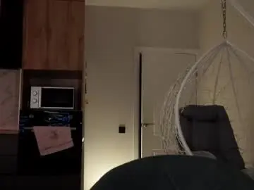 Chaturbate Adult Webcams of emilybatee