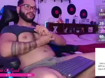 Chaturbate Best Webcam of xein_wolf