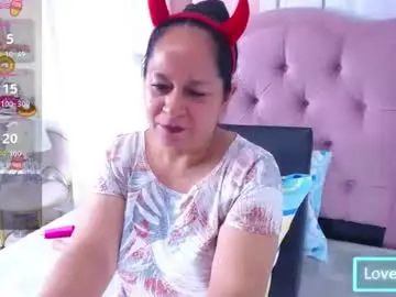 Chaturbate Live Porn of fuckedass4u