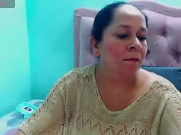 Chaturbate Sex Chat of fuckedass4u