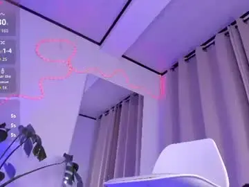 Chaturbate Nude Webcam of sweet_mackensy