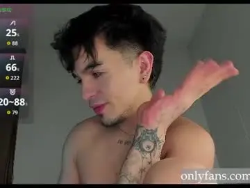 Chaturbate Sex Chat of cmzo_