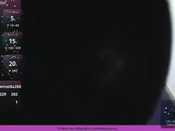 Chaturbate Live Porn of kinkylila