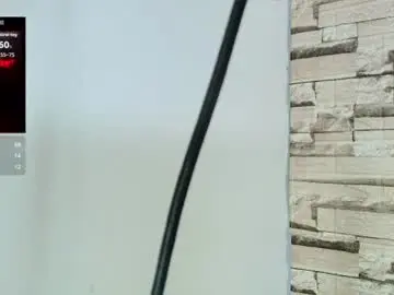 Chaturbate Sex Chat of mia_monroepri