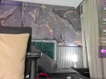 Chaturbate Adult Video Chat of missabbyx_