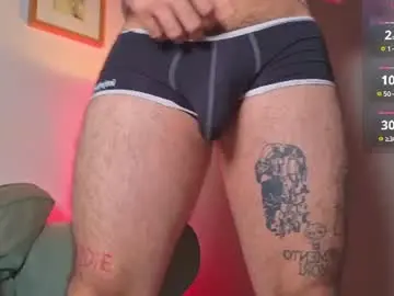 Chaturbate Free Porn Cam of ackerman_eren_