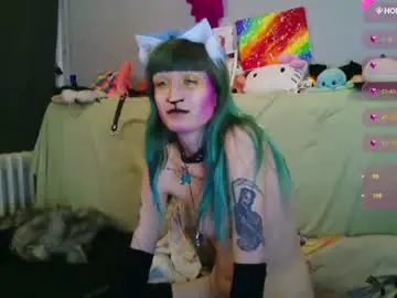 Chaturbate Private Sex Chat of beckytheclown