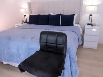 Chaturbate Sex Chat of candyxtreo