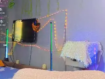 Chaturbate Nude Webcam of kate_sparkl