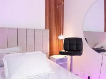 Chaturbate Free Live Porn of kylie_sofi