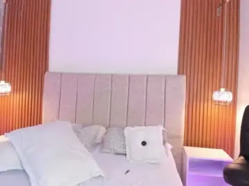 Chaturbate Adult Webcam of kylie_sofi