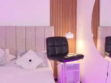Chaturbate Private Sex Chat of kylie_sofi
