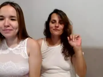 Chaturbate Live Porn of sweetharts69