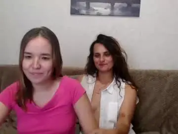Chaturbate Private Sex Chat of sweetharts69