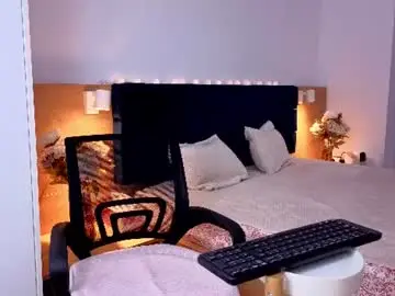 Chaturbate Watch Live Sex Cams of aria_simone