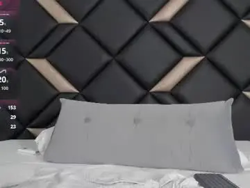 Chaturbate Watch Live Sex Cams of melisakovacs