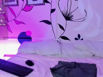 Chaturbate Watch Live Sex Cams of madissonkay