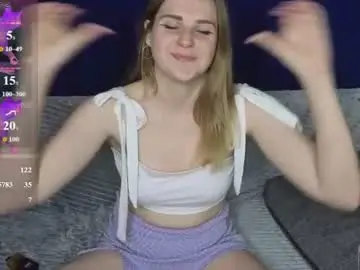 Chaturbate Sex Chat of noradunn