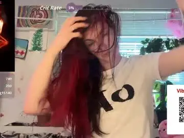 Chaturbate Nude Webcam of awesomeblossommm