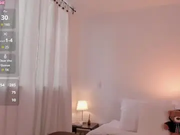 Chaturbate Private Sex Chat of lizzycolins