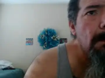 Chaturbate Private Sex Chat of motomotoex1967