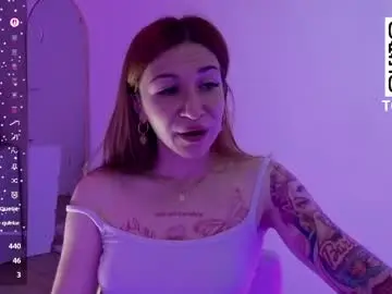Chaturbate Nude Webcam of cherry_pie_88