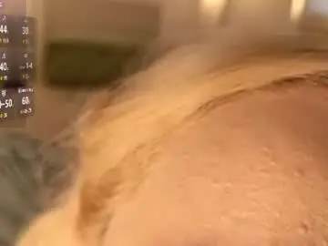 Chaturbate Best Webcam of fancyamelia