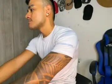 Chaturbate Sex Chat of jordylatin202