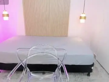 Chaturbate Nude Webcam of mollygray8